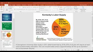 Introduction to WIN Learning Systems Essential Soft Skills amp Career Readiness Courses [upl. by Atiruam352]