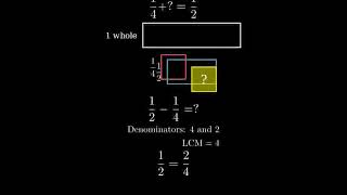 14 plus what number equals 12 14    12 [upl. by Dodie]