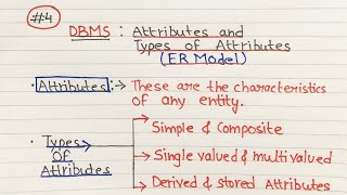 Types of attributes in dbms  What is a attribute in DBMS   attributes in ER MODEL [upl. by Canotas403]