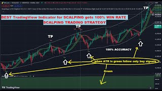 Best TradingView Indicator for Buying and Selling 100 WIN RATE MT4 [upl. by Halbert]