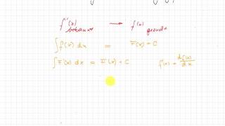 21 Integralrechnung  Das unbestimmte Integral [upl. by Ali]