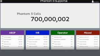 Autocab Phantom phone system reaches 700 million calls [upl. by Tersina]