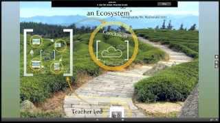 Biogeochemical Cycles [upl. by Cullie]