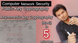 Public key Cryptography full explain in hindiAsymmetric key CryptographyComputer Network Security [upl. by Cogen432]