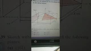 What are the indices for the two planes drawn in the sketch below  miller indices of planes [upl. by Shlomo]