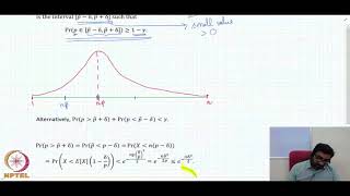 Lesson 12 Application of Chernoff bound [upl. by Eerbua]