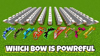 which bow is faster [upl. by Mcnelly]