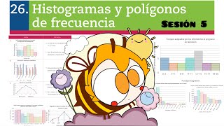 Matemáticas 2 Secuencia 26 Histograma y polígonos de frecuencia sesión 5 pagina 208  209 [upl. by Enined]