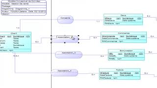 Création de MLD MPD et BD à partir de MCD rapidement et automatiquement [upl. by Yelsew]