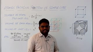 Atomic Packing Factor APF OF SC  BCC  FCC amp COORDINATION NUMBERS [upl. by Wolfe]
