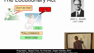 SEM141  Speech Acts  An Overview [upl. by Annaegroeg613]