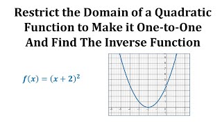 Ex Restrict the Domain to Make a Function 1 to 1 Then Find the Inverse [upl. by Gonick985]