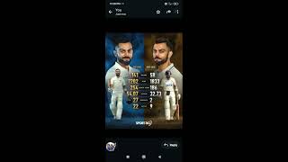 Virat 👑kohli Stats 🔥 viratkohliC [upl. by Audrey423]