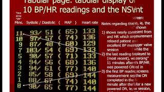 Veterinary Blood Pressure Monitor  petMAP graphic [upl. by Eed]