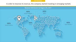 DELEUM BERHAD Company Profile and Tech Intelligence Report 2018 [upl. by Mazur148]