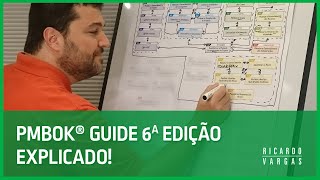 PMBOK® Guide 6a Edição Explicado com Ricardo Vargas [upl. by Adnerad479]