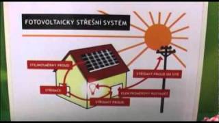 Obnovitelne zdroje energie [upl. by Hellah]