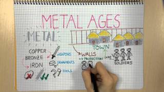 Metal Ages Prehistory for Primary Education [upl. by Burn]