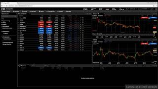 The New ETX TraderPro Platform  Main Features [upl. by Norvall]