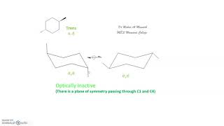 Conformational analysis of 14 disubstituted cyclohexane [upl. by Caitlin565]