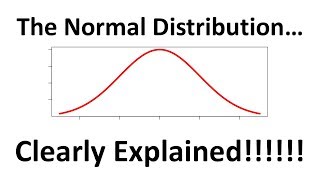 The Normal Distribution Clearly Explained [upl. by Gnilrad]