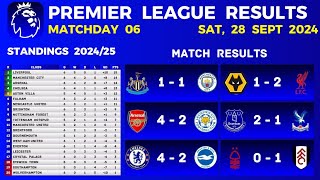 PREMIER LEAGUE RESULTS TODAY  Matchweek 6  EPL Table Standings Today  Premier League Table 2024 [upl. by Yakcm503]