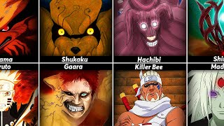 All tailed beasts and Their Jinchuuriki in anime Naruto [upl. by Swanhilda172]