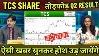 TCS share news today ⚫️ TCS share price down⚫️wipro Stock Latest News  TCS share latest news [upl. by Nahgrom]