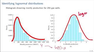 4 6 Lognormal Distribution [upl. by Cralg]