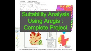 Suitability Analysis Using Arcgis  Complete Project [upl. by Egiedan]