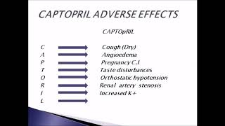 CAPTOPRIL adverse effects PHARMACOLOGY SKY MEDICAL MNEMONICS [upl. by Ahsima]