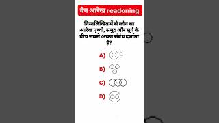 वेन आरेख reasoning  reasoning question paper  reasoning trick  reasoning study trending short [upl. by Kenwood]