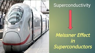 Meissner effect in superconductorsHindi [upl. by Madora]