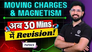 Chapter 4 class 12 Physics Revision  Moving Charges amp Magnetism Revision Oneshot [upl. by Nacim463]