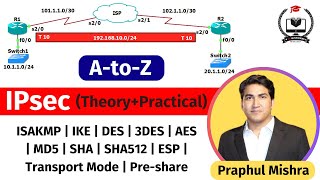 IPsec Between Two Cisco Edge Routers  SitetoSite IPsec VPN Configurations ipsec [upl. by Stevy]