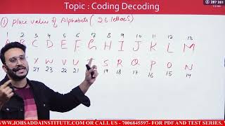 Reasoning  Coding Decoding II Demo Lecture  For All Exams [upl. by Isiad729]