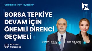 Altında Düzeltme Nereye Kadar  Cüneyt Paksoy Ekin Albayrak [upl. by Socem211]