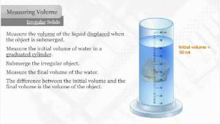 Measuring Regular and Irregular Solids [upl. by Ecirad474]