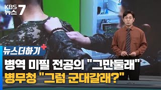 병역 미필 전공의 quot그만둘래quot…병무청 quot그럼 군대갈래quot  KBS 뉴스7 대전 세종 충남 뉴스더하기  02월 27일 화 [upl. by Daahsar]