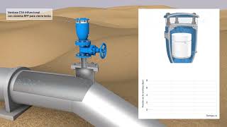 Protección de la tubería durante el llenado con las ventosas RFP CSA [upl. by Dallas]