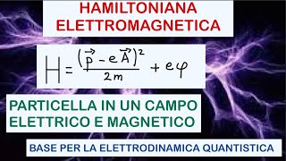 HAMILTONIANALAGRANGIANA ELETTROMAGNETICA spiegazione semplice e completa [upl. by Budding]