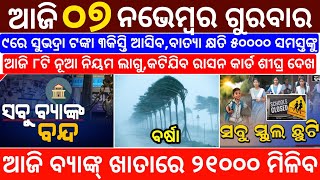 todays morning news odisha7 November 2024subhadra yojana online registrationodisha news today [upl. by Nagaem]