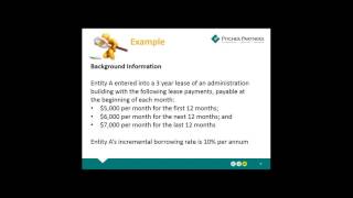 AASB 16  Leases Webinar [upl. by Enner]