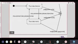 UML Part 20 Correction Exercices Diagramme dEtatsTransitions [upl. by Nayr396]