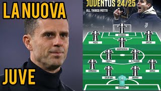 La nuova Juve di Thiago Motta LA FORMAZIONE [upl. by Vershen878]