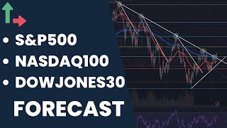 SampP500  Nasdaq100  DowJones30 Daily Forecast For 23rd January 2024 [upl. by Docilu]