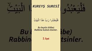 Kureyş Suresi  Bu Beytin Kâbe Rabbine kulluk etsinler kuranıkerim kureyşsuresi kuran [upl. by Einnos]