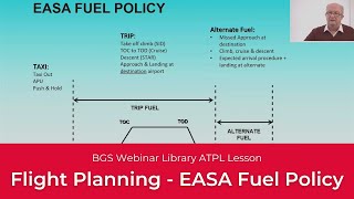 ATPL Flight Planning │ EASA Fuel Policy [upl. by Hluchy]