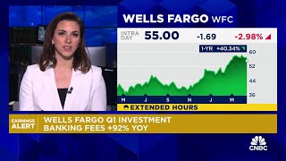 Wells Fargo beats both the top and bottom line [upl. by Nortna]