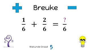 Wiskunde Graad 5 Breuke Optel en Aftrek [upl. by Nekcarb203]